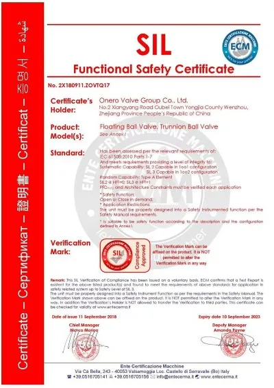 Certificates4